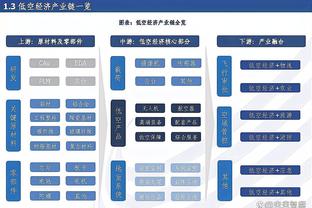 今日森林狼背靠背对阵开拓者 爱德华兹因右膝酸痛出战成疑